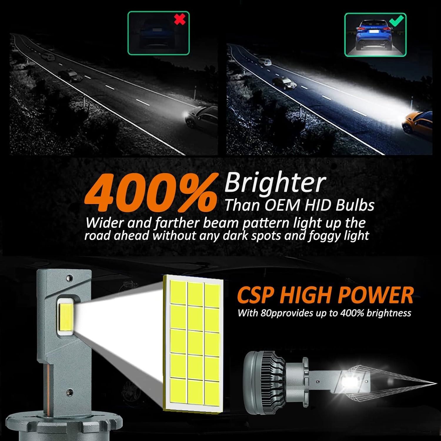 products/663/led sijalice d2s.jpg - D2S- D2R SET 12000LM - CANBUS, ZAMENA ZA FABRICKI XENON - Xenon Svetla Beograd